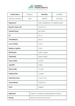 How to read a Product Specification.